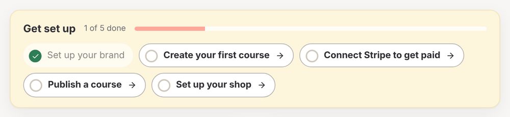 The Get set up checklist on a new account: 1 of 5 done, with Set up your brand ticked and buttons for the other four steps